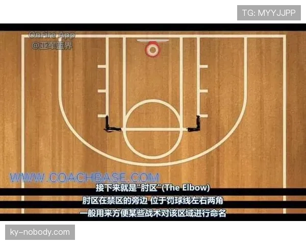 如何判断防守三秒违例？这项判罚的条件与执行细节详解