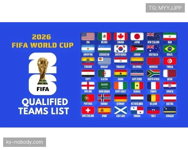 2026世界杯扩军48队赛制小组怎么分组出线规则详解