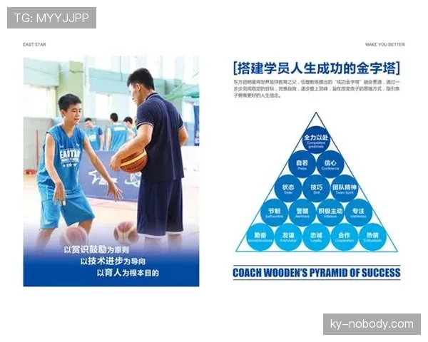 篮球规则解析：非法身体接触判罚标准与类型说明