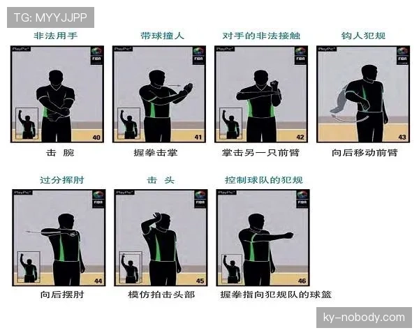 累计犯规规则详解及其对比赛判罚和战略影响