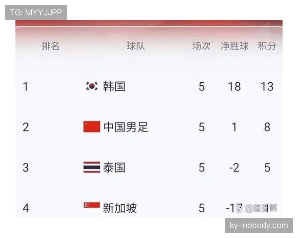 阿尔及利亚能否晋级2026世界杯？赛程前景与出线形势分析